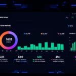 WordPress Core Web Vitals optimization dashboard showing LCP CLS INP scores for a small business website