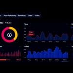 WordPress plugin management dashboard showing site speed optimization for small business
